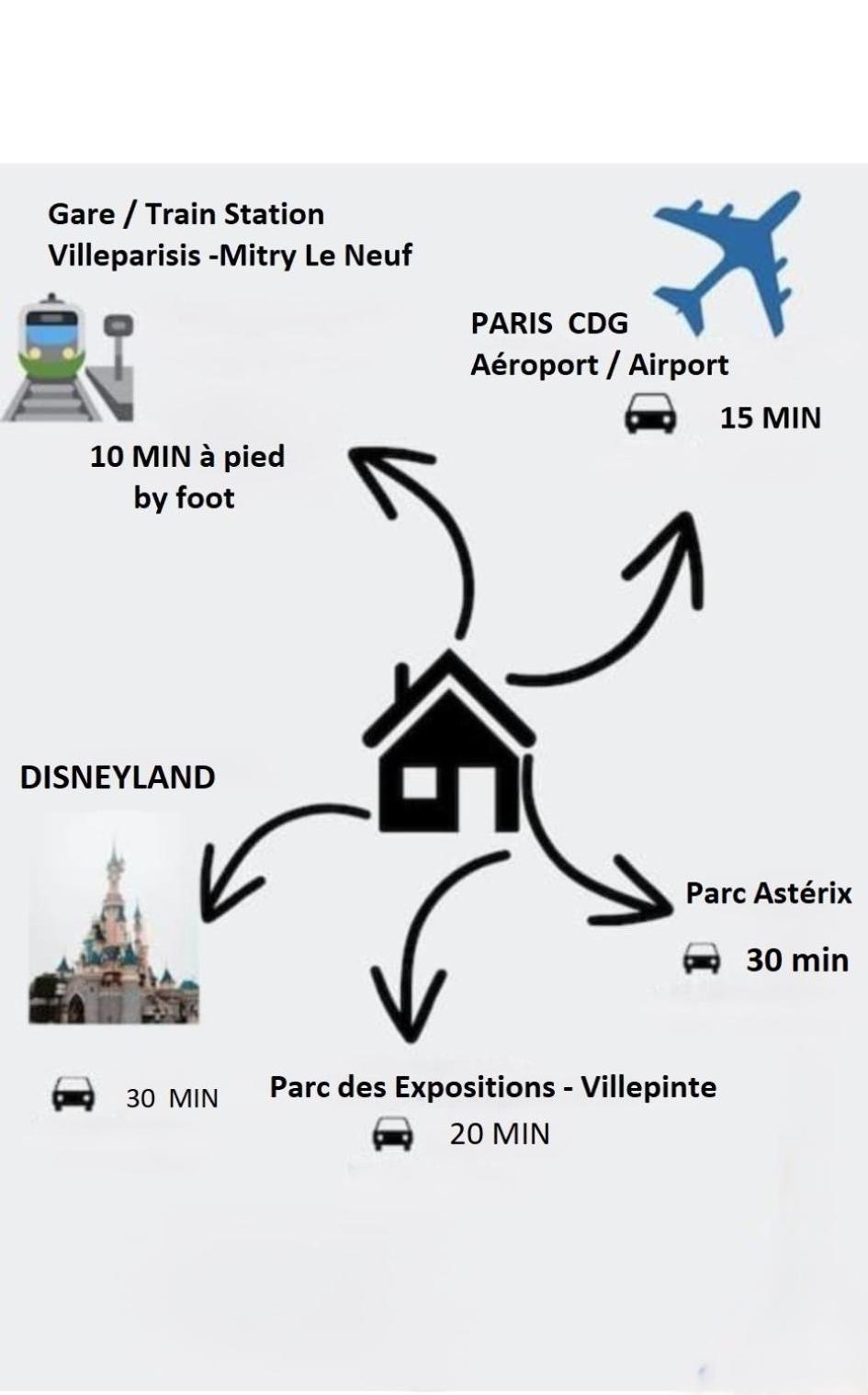 Villa Petite Fleur Proche Paris Cdg Disney Asterix Et Parc Des Expos Villeparisis Buitenkant foto